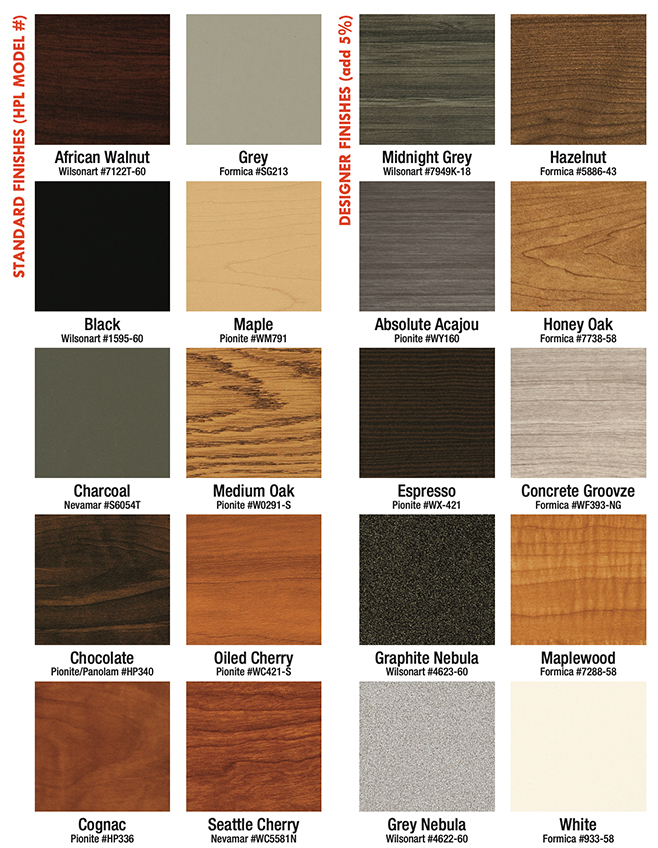 Palette of finishes